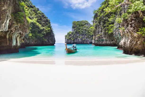 Phuket Holiday Packages